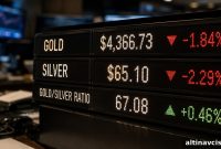 Silver Plummets More Than Gold Today While Deficit Holds Steady