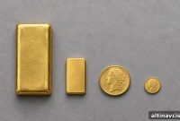 How to Buy Gold at the Lowest Cost: 110 Live Prices Compared